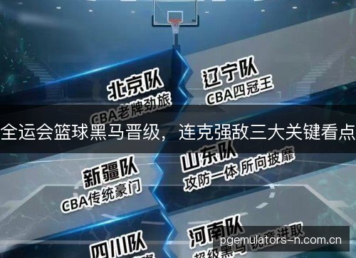 全运会篮球黑马晋级,连克强敌三大关键看点 全运会篮球黑马晋级,连克强敌三大关键看点